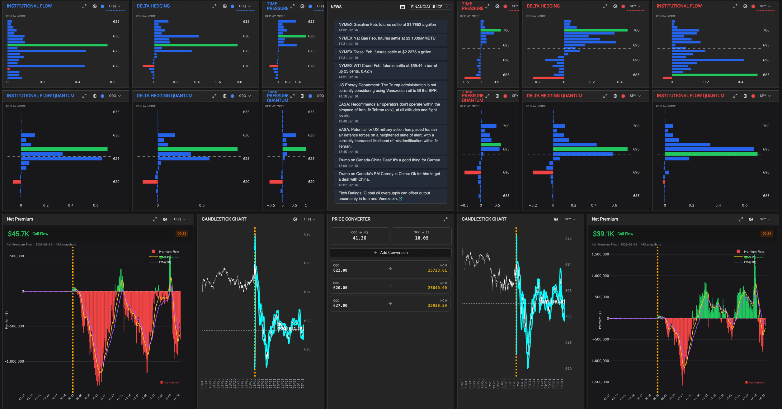 QuanticoCap #9 — Lições de um dia de fúria: por que parei de respeitar o DSRP 1 01 DASHBOARD