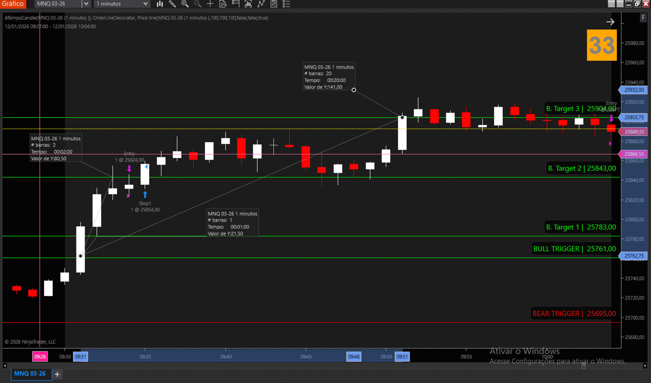 QuanticoCap #6 — Por que aceitar o STOP é a parte mais fácil (e difícil) do trade 2 02 GATILHOS DE COMPRA E VENDA NASDAQ analise do pregao nasdaq do dia 12 01 2026 com a quanticocap 6 5390 scaled