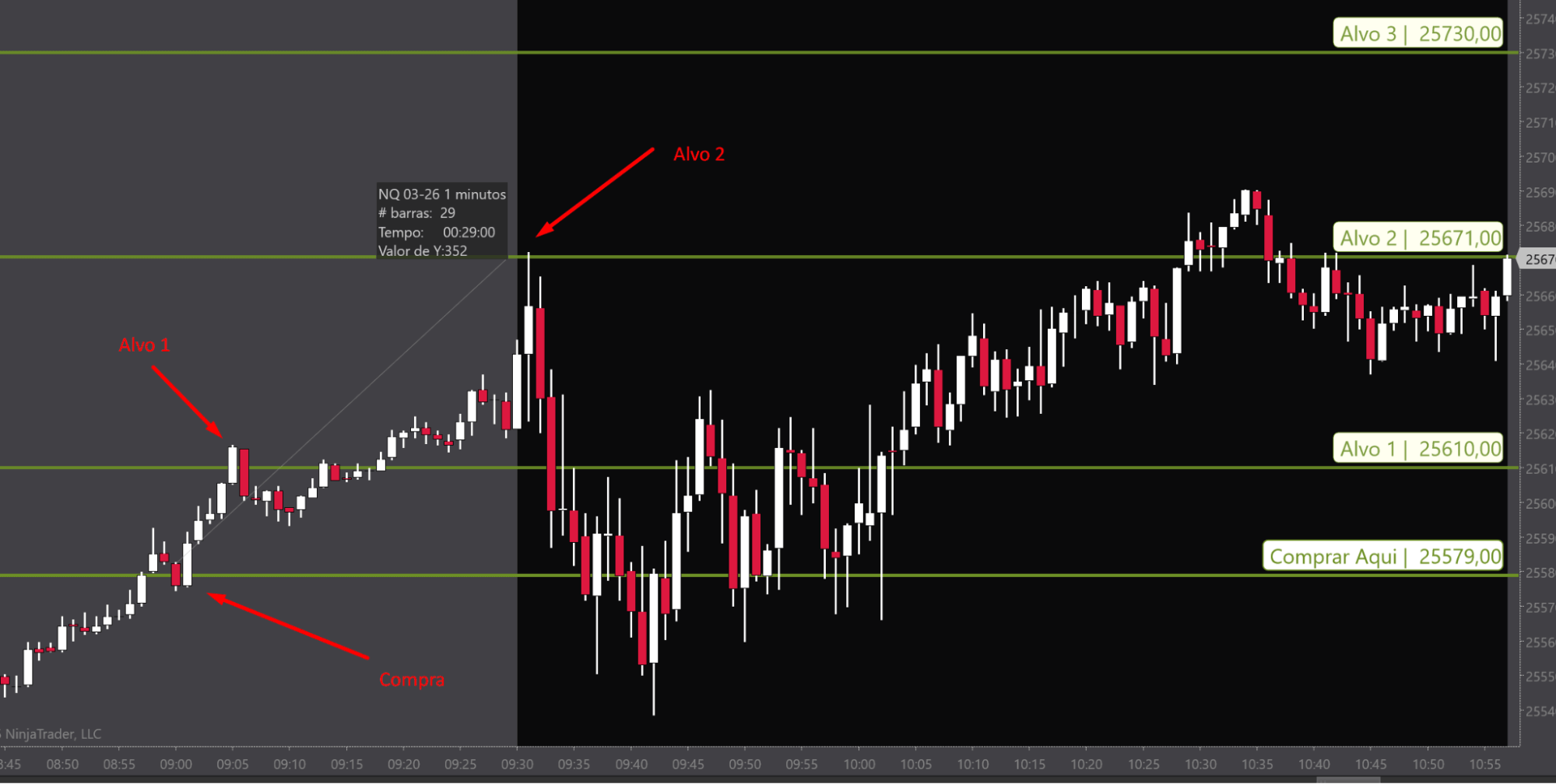 QuanticoCap #1 — Como Consegui Pegar uma Reversão no Topo com a QuanticoCap 2 5191 Print 14 Gatilhos para Operar Nasdaq QuanticoCap PRE MERCADO 05 01 2026