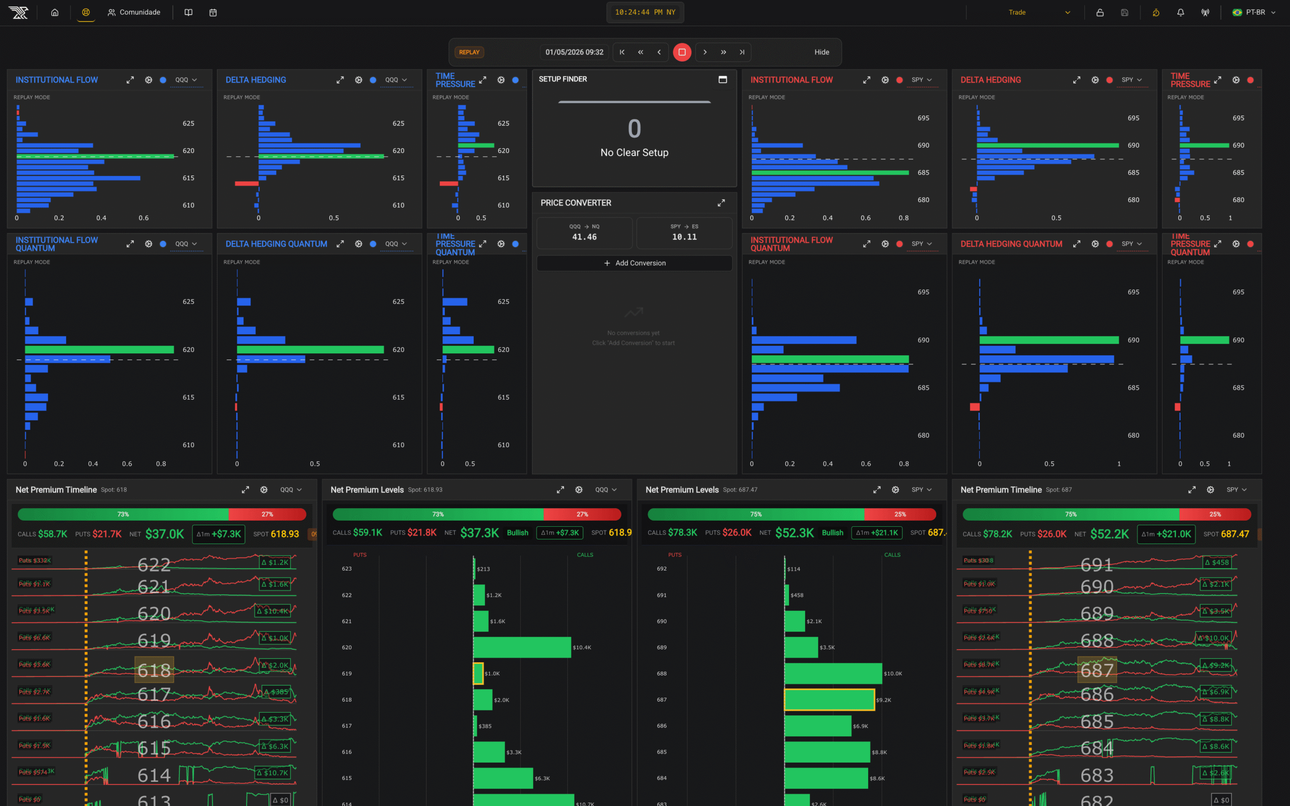 QuanticoCap #1 — Como Consegui Pegar uma Reversão no Topo com a QuanticoCap 1 Dashboard QuanticoCap 05 01 2026 scaled