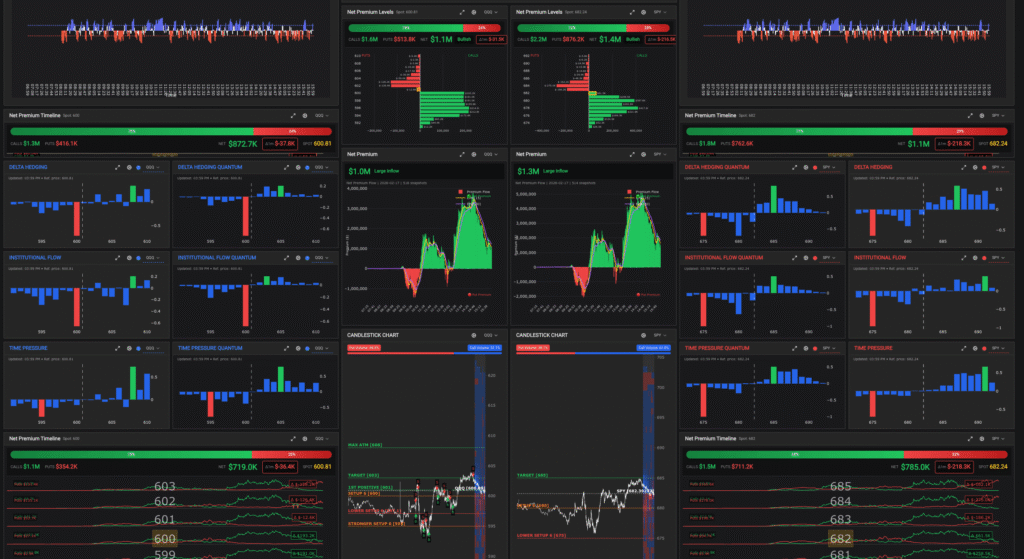 QuanticoCap #10 – Overtrading: quando 11 trades destroem o resultado de 5 perfeitos 1 01 DASHBOARD