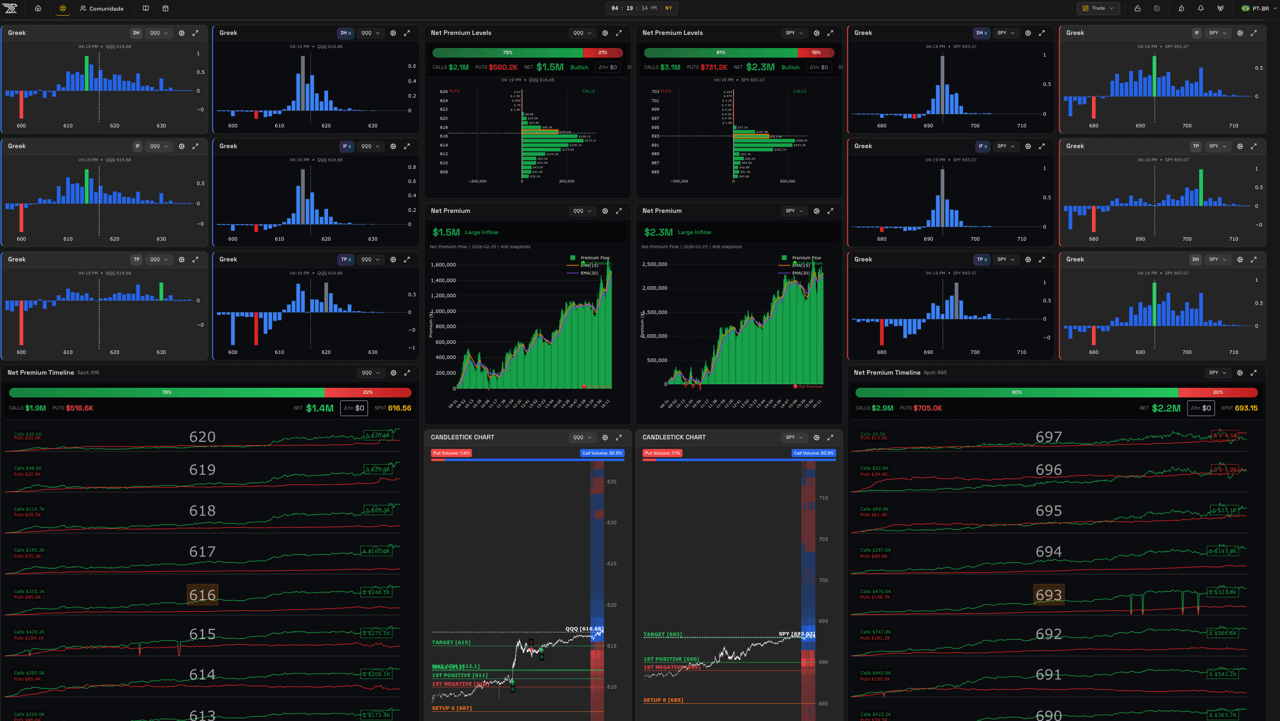 QuanticoCap #16 — Quando seguir o trade plan vale mais do que qualquer resultado 1 Print da Dashboard da QuanticoCap tirado às 9:32 EST