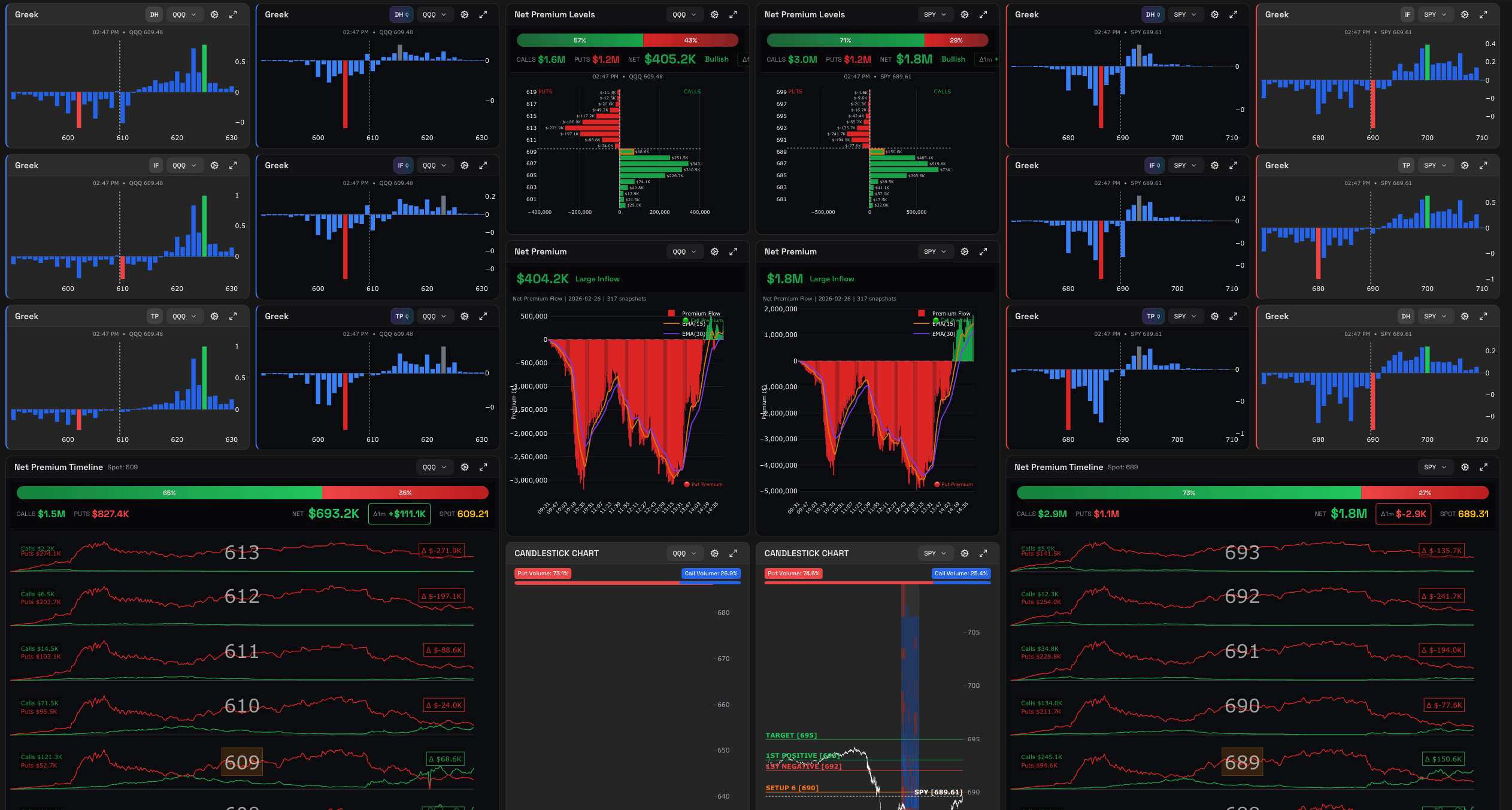 QuanticoCap #17 — 1 trade, 2 contas aprovadas: o poder de esperar a confirmação 1 01 DASHBOARD analise do pregao nasdaq do dia 26 02 2026 com a quanticocap 5437