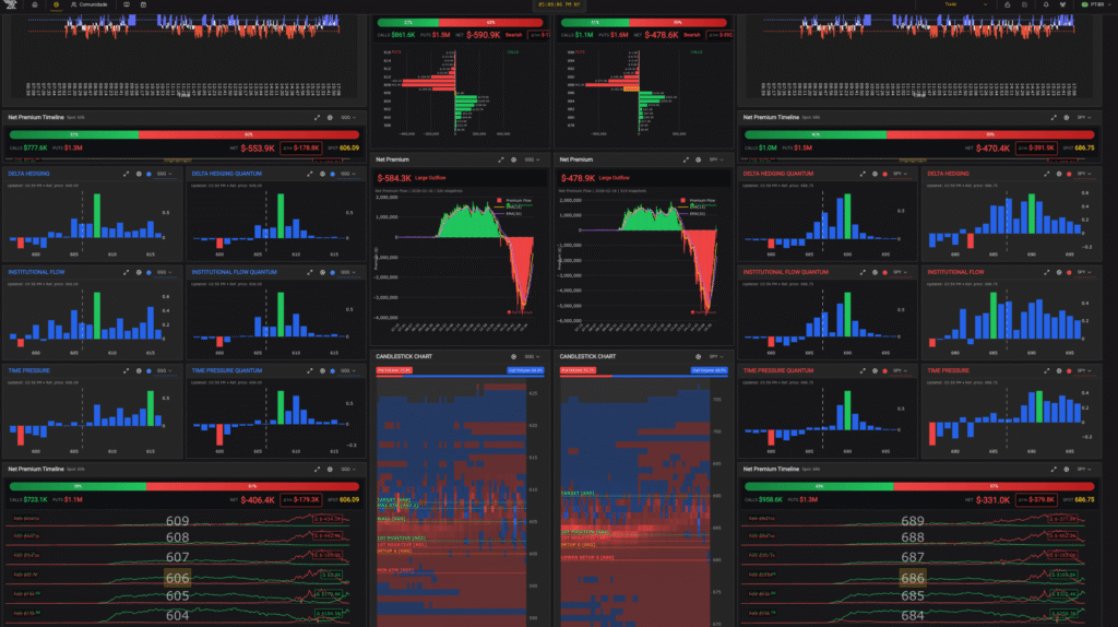 QuanticoCap #11 — Como o Bull Trigger alinhou o plano e entregou o resultado 1 01 DASHBOARDanalise do pregao nasdaq do dia 18 02 2026 com a analise do pregao nasdaq do dia 18 02 2026 com a quanticocap 5490 5490