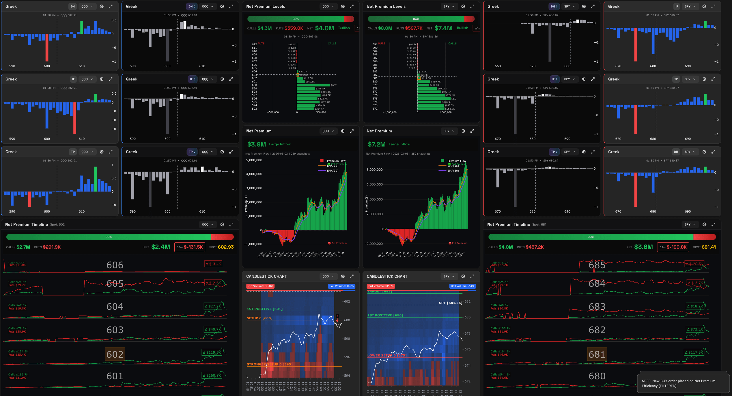 QuanticoCap #19 — Errei o timing no SETUP 6, mas saí satisfeito: entenda por quê 1 01 DASHBOARD